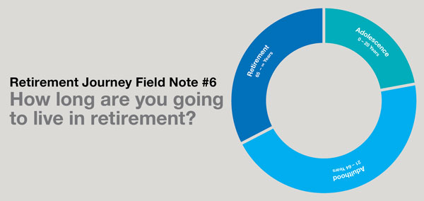 Retirement Journey Field Note 6